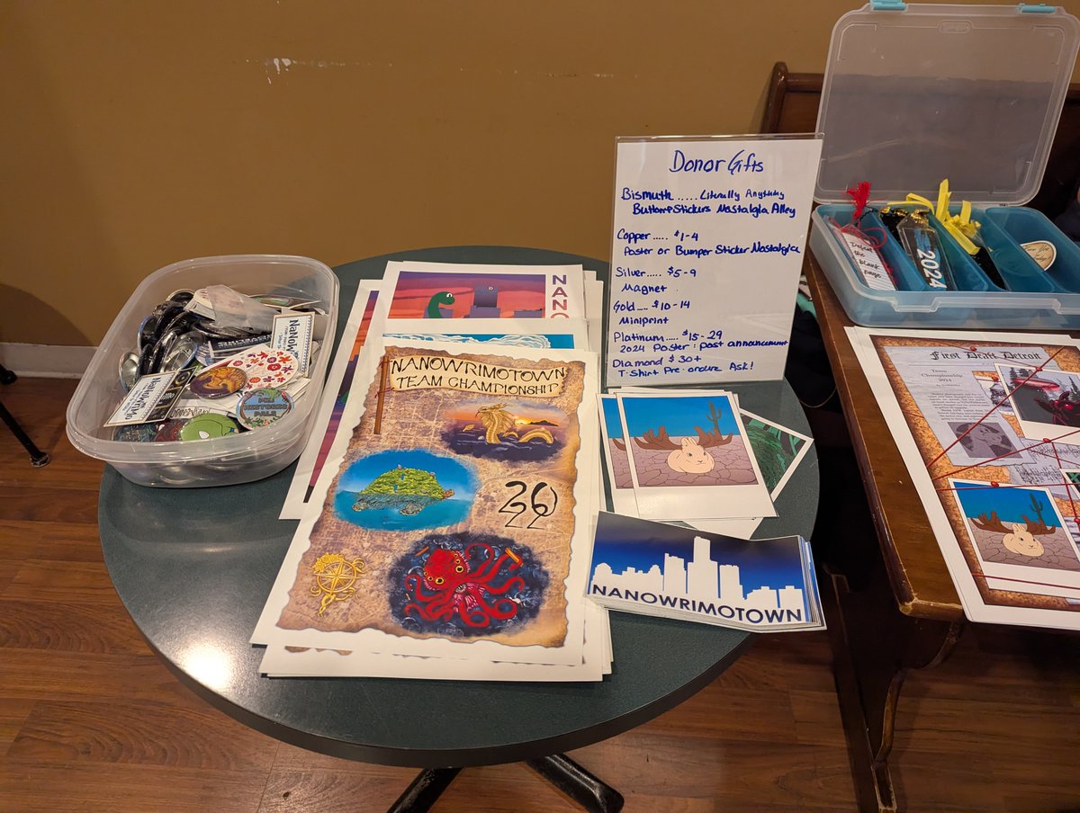 firstdraftdet's tweet image. Front Load First Weekend at The Dovetail yesterday was so much fun and incredibly productive! 

All total, we wrote over 70 THOUSAND words together!