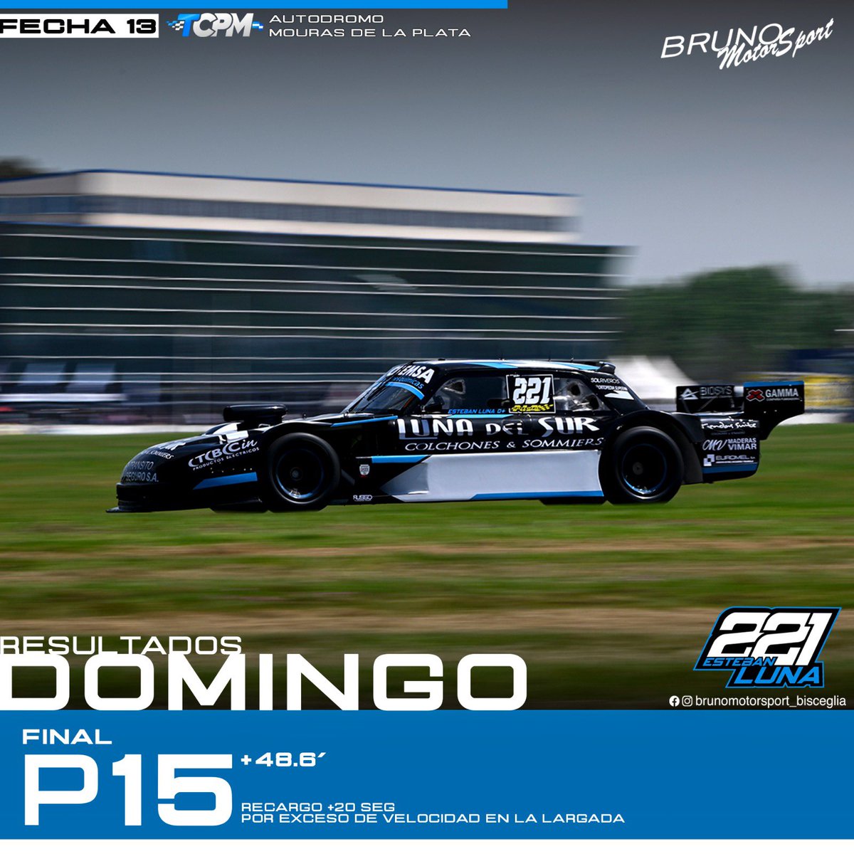 Se termino nuestro fin de semana junto a Esteban!
 
Fuimos muy parejos en cada salida a pista y eso es positivo. En la final fuimos P11 en pista pero fuimos recargado por exceso de velocidad en la largada 🏁

A seguir trabajando que se viene el gran premio coronación 🔝🚀