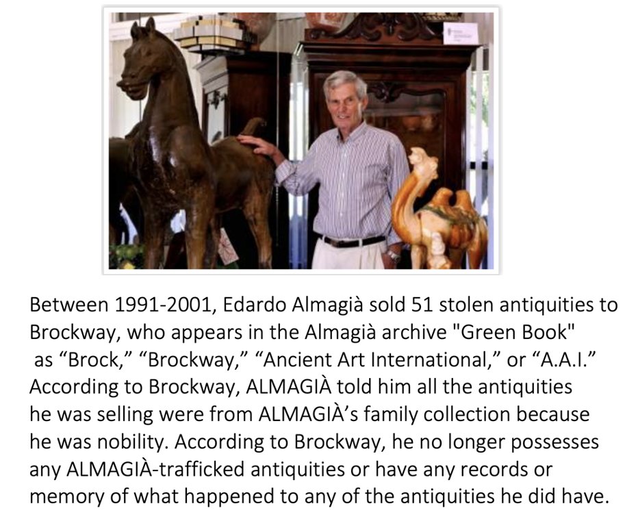 It's interesting (and convenient) how many people had sales transactions with alleged antiquities trafficker Edoardo Almagià and yet their memory seems to have been wiped clean of the details.