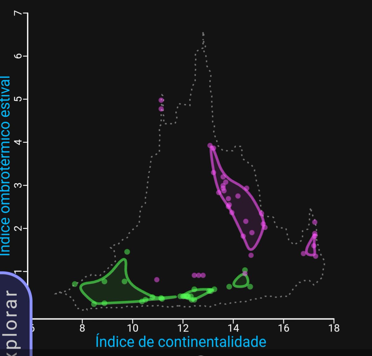 SpbotanicaL's tweet photo. 📈📉📊🖥️🖱️ Ferramenta do portal Flora-On 👓 Explorador bioclimático.

Veja a distribuição das espécies em função de variáveis climáticas. Indices bioclimáticos utilizados desenvolvidos por Tiago Monteiro-Henriques (2010) e Monteiro-Henriques, T. et al. (2015).

#FloraOn https://t.co/BrGhXdveKW