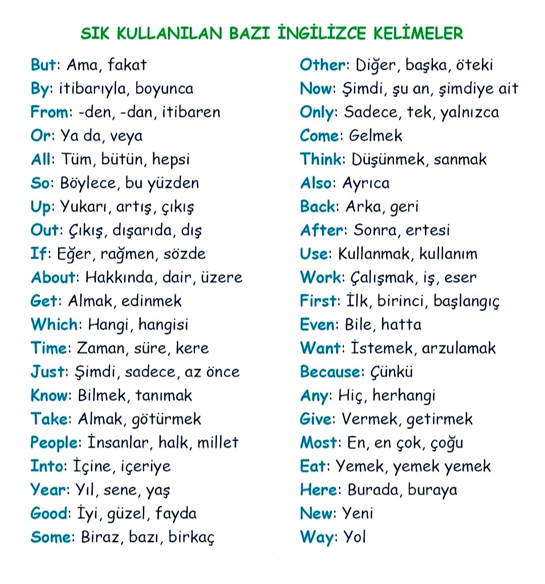 Sık kullanılan İngilizce kelimeler. Kaydetmeyi unutma.