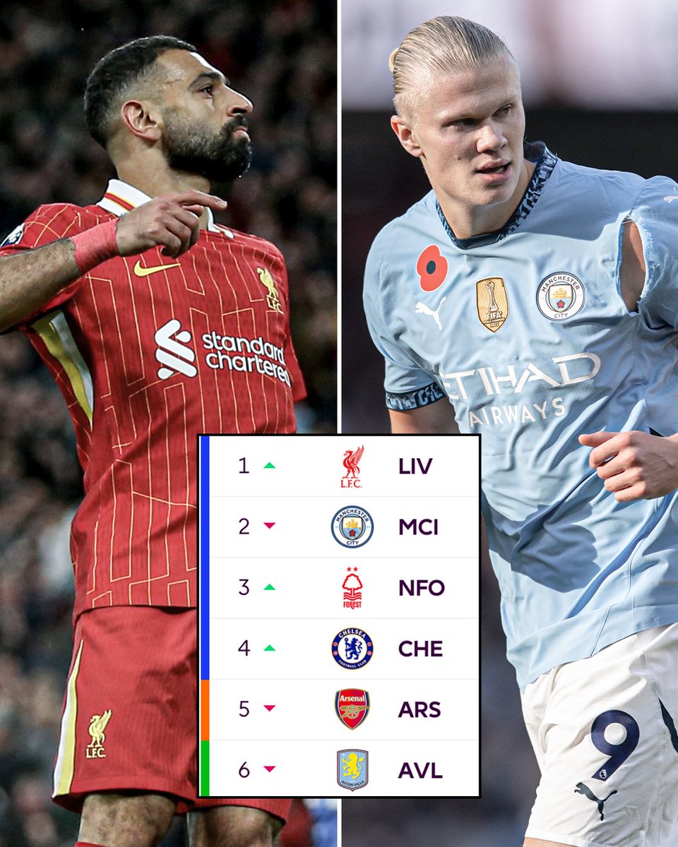 ESPN FC tweet media
