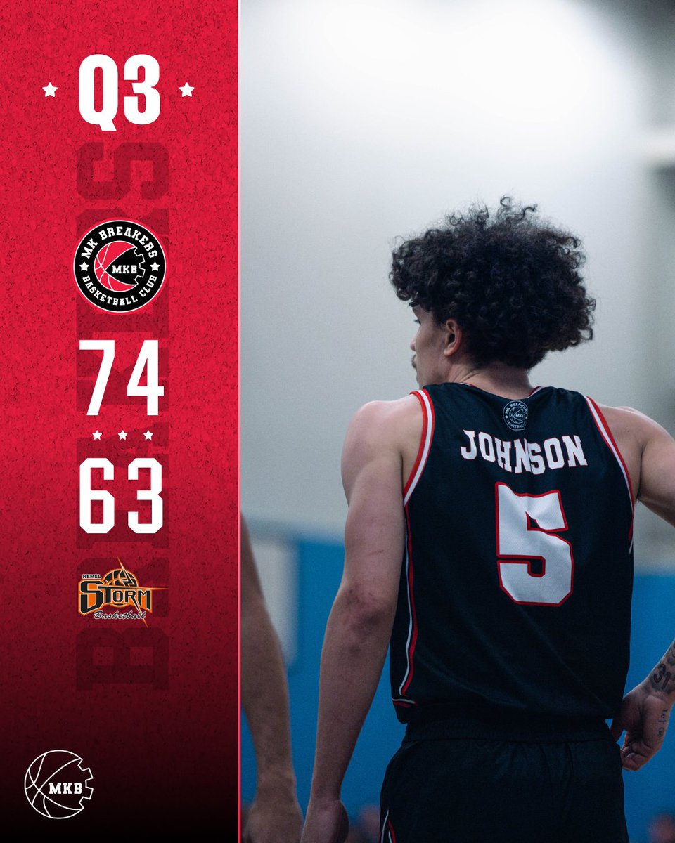 Breakers lead with one quarter left to play.