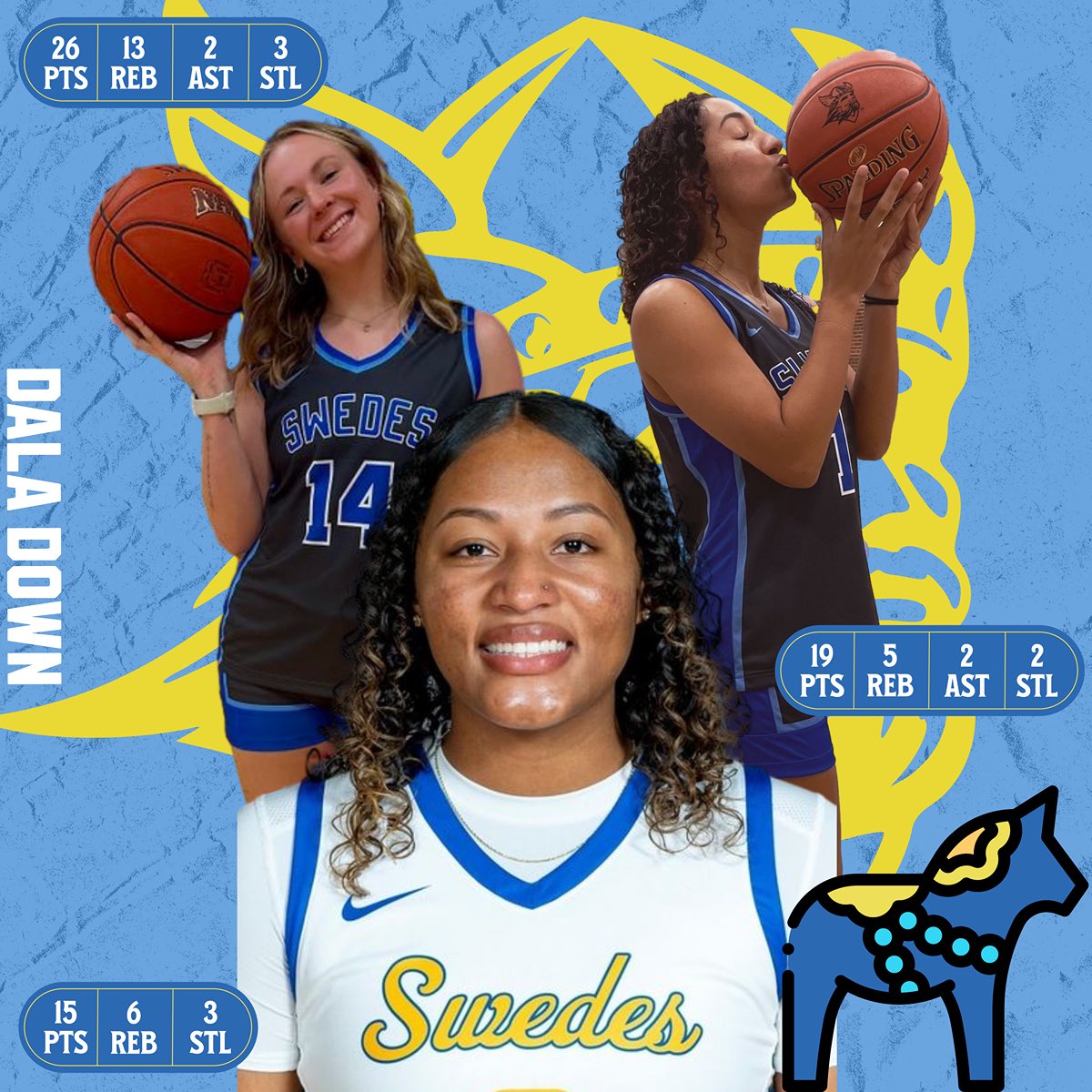 bcswedeswbb's tweet photo. 🚨The Swedes filled up the stat sheet!! with 3 players combing for 60 pts 💪here are some of their exciting highlights from yesterdays game⚡️
.
.
.
#GOSWEDES #ROCKARSTOCKAR https://t.co/qXYfDAZoMH