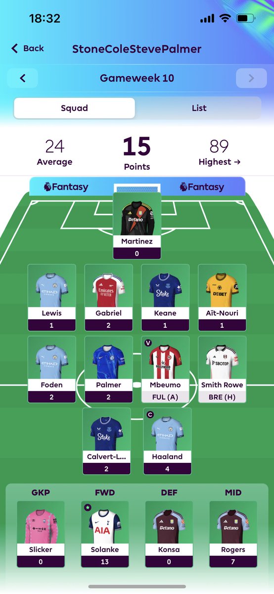 This could end up being rather awkward 😂

#FPL