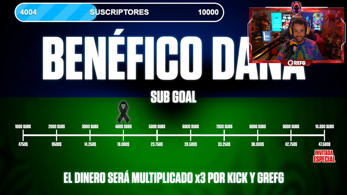 Grefg =) tweet media