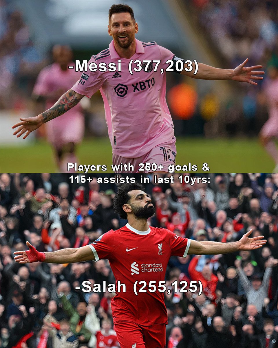 LFC_Tandy's tweet photo. THIS IS MENTAL. https://t.co/WW4e7BPBlQ