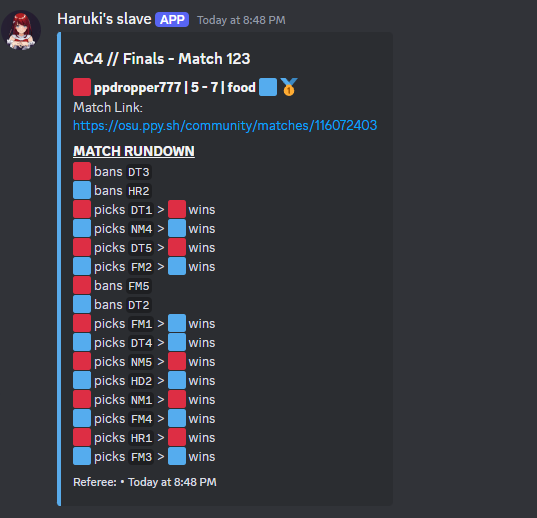 celestialclock's tweet image. horrible result. not even top 3 this time. sadly