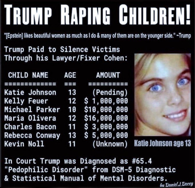 KremlinTrolls's tweet image. Just leaving this here for undecided voters.