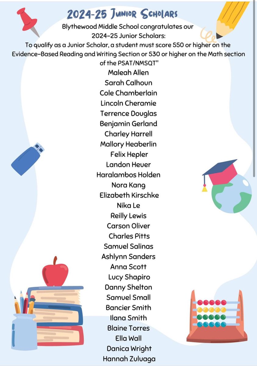 Congratulations to out 2024-2025 Junior Scholars!  <a href="/RichlandTwo/">Richland School District Two</a>