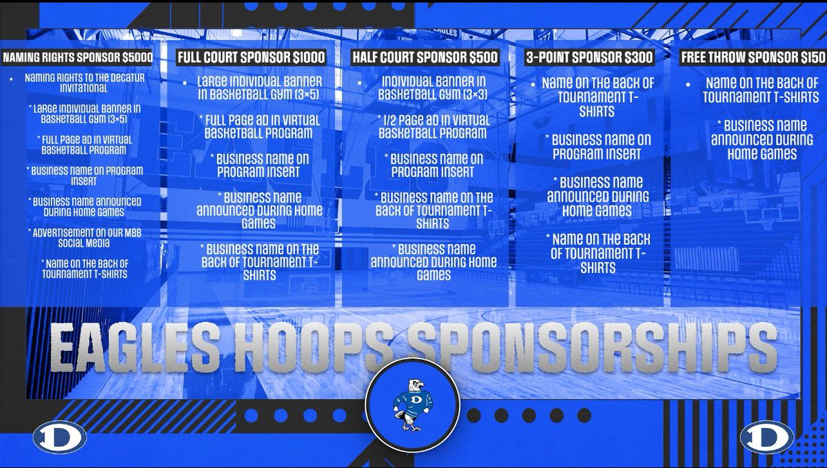 Decatur Hoops tweet media