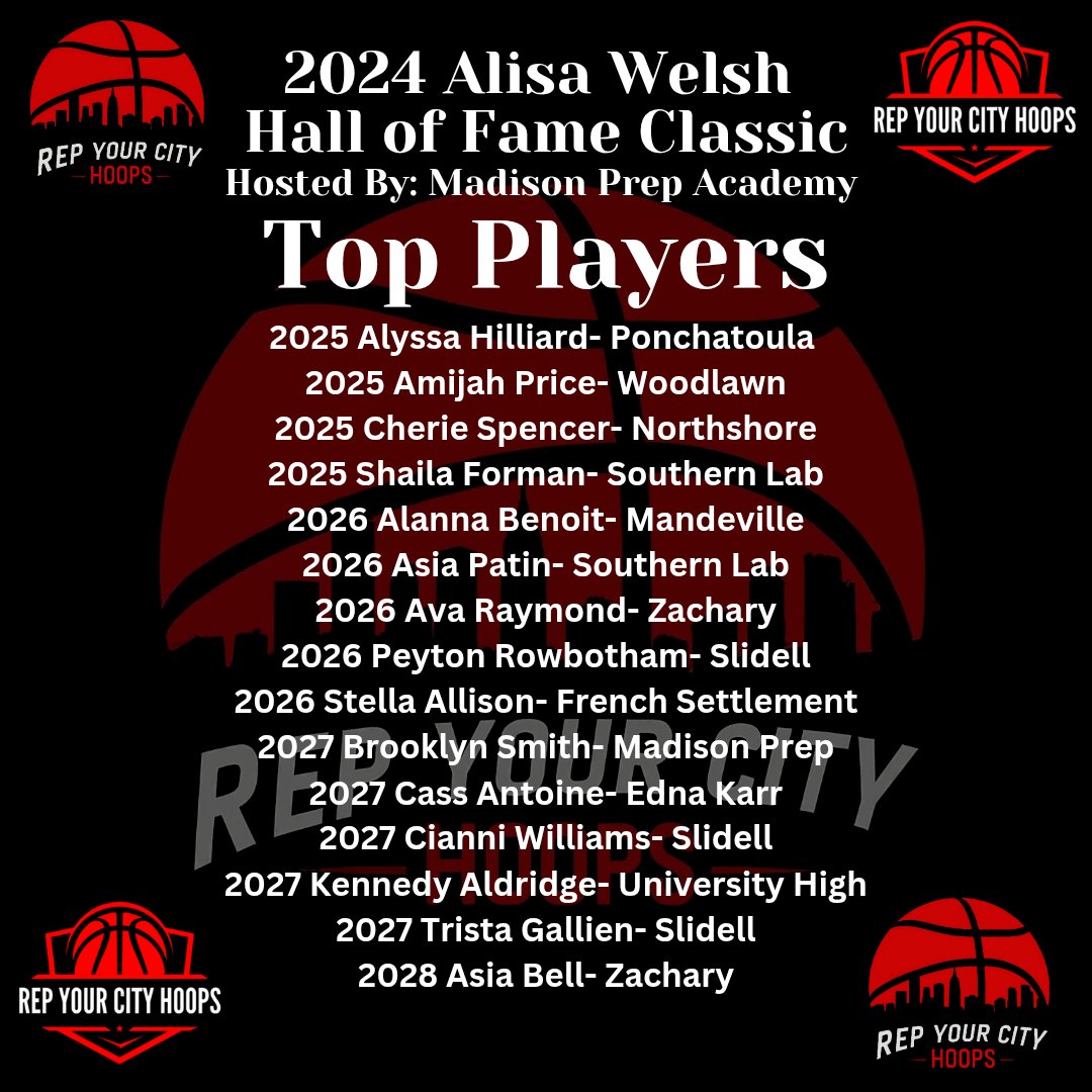 Rep Your City Hoops (@repyourcityhoop) on Twitter photo Yesterday we had the pleasure to watch some of the top girls programs in South Louisiana. Here are some of the top players from the Alisa Welsh Hall of Fame Classic, hosted by Madison Prep in Baton Rouge, LA
#RepYourCityHoops #RepYourCity #BatonRouge #iRepThaBoot
<a href="/CoachB_Sibley/">Coach Bobby Sibley</a> Yesterday we had the pleasure to watch some of the top girls programs in South Louisiana. Here are some of the top players from the Alisa Welsh Hall of Fame Classic, hosted by Madison Prep in Baton Rouge, LA
#RepYourCityHoops #RepYourCity #BatonRouge #iRepThaBoot
<a href="/CoachB_Sibley/">Coach Bobby Sibley</a>