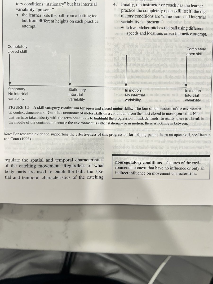 Nate Borunda, PhD Student tweet media