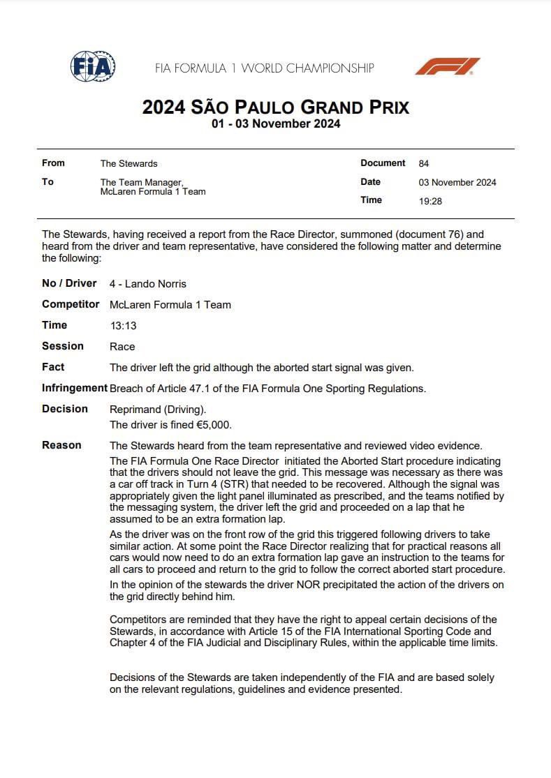 I’ll just leave this here.😒
#fia #Formula1 #LandoNorris #