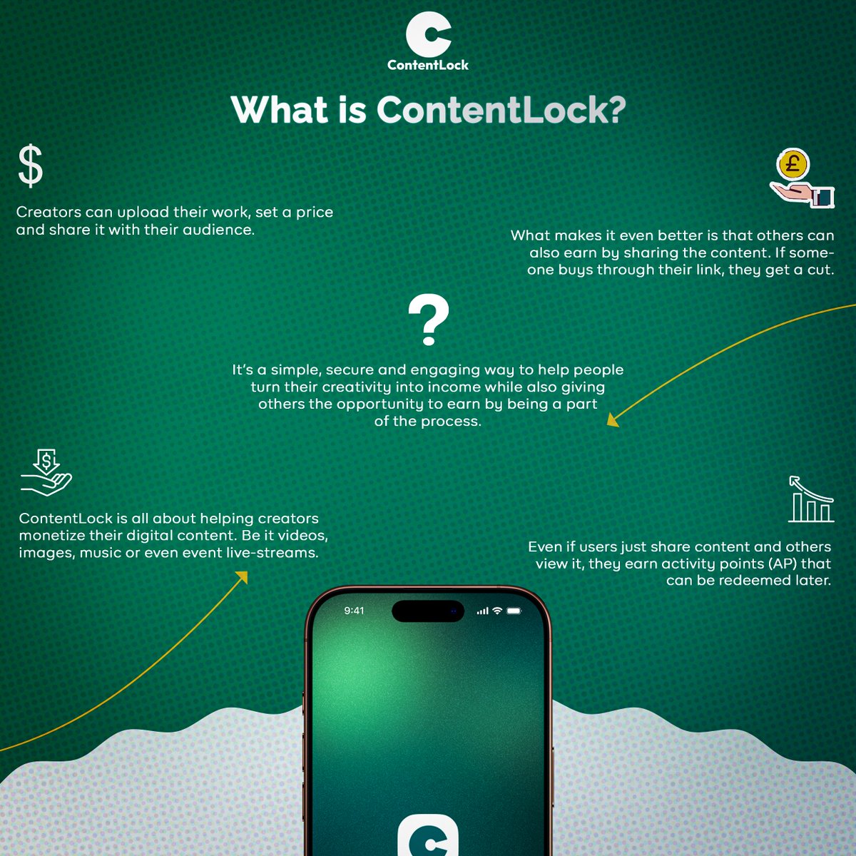 contentlock's tweet image. 🔓 What is ContentLock? Let&apos;s unlock the details! 🌟 #ContentLock #CreatorEconomy

1/ ContentLock empowers creators! Whether you’re an artist, educator, musician, or entertainer, our platform allows you to upload your work, set a price, and share it directly with your audience.…
