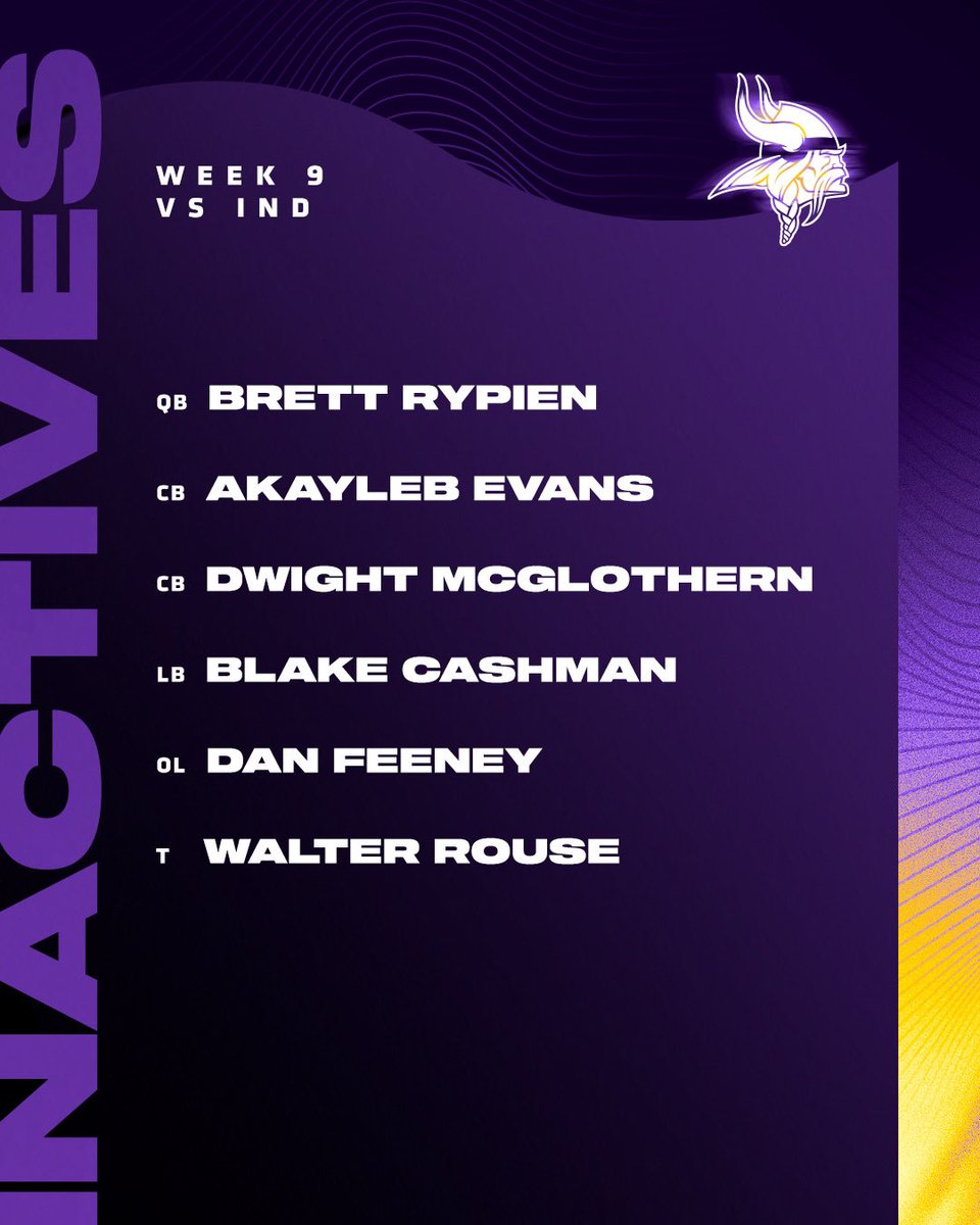 Vikings's tweet image. #INDvsMIN inactivates