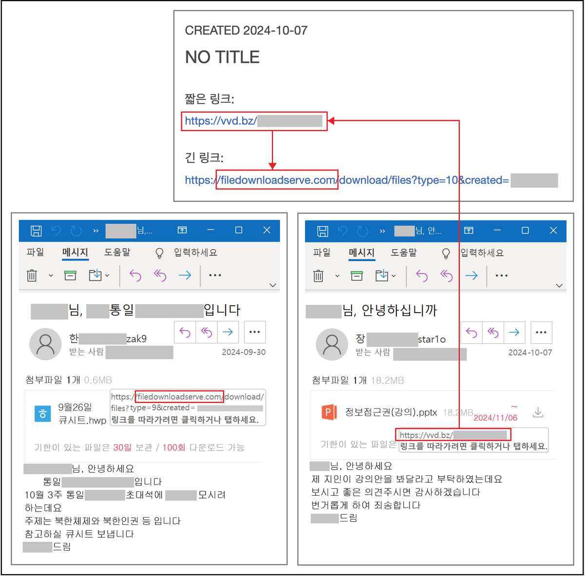 #NorthKorea #APT37

APT37 threat actors are conducting reconnaissance activities to gather information on their targets.

genians.co.kr/blog/threat_in…

5f6682ad9da4590cba106e2f1a8cbe26
7a66738cca9f86f4133415eedcbf8e88
...
