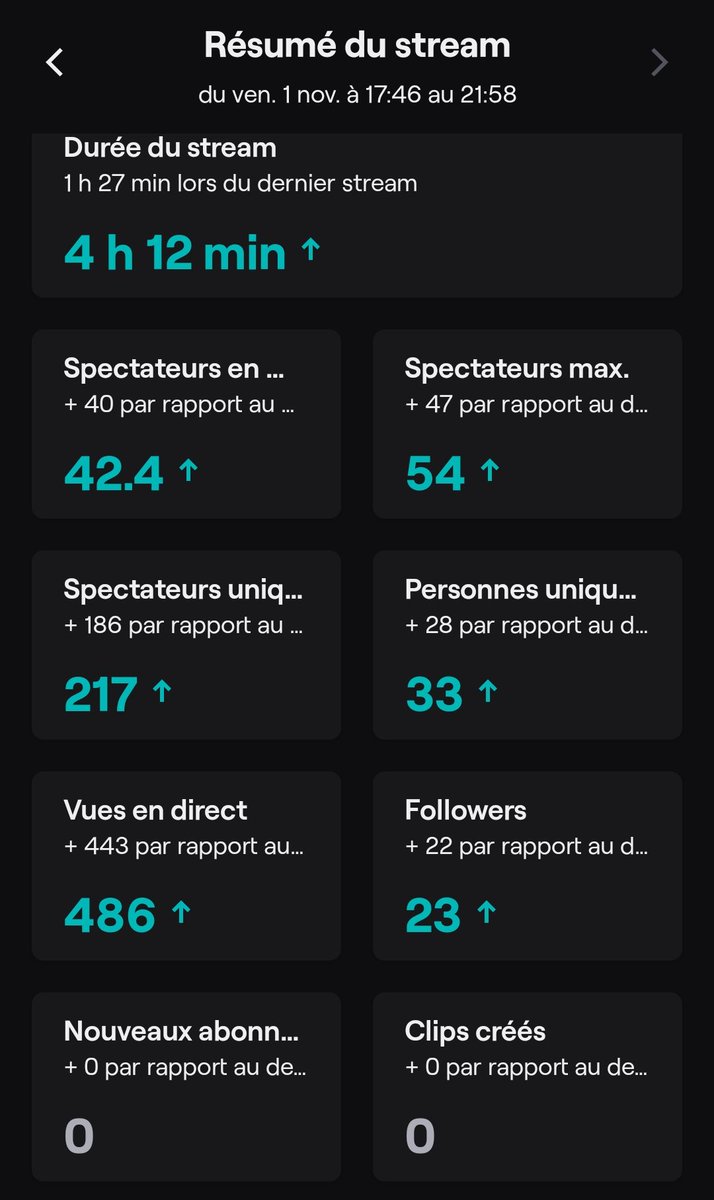 Christine K. | B00BI 🥊 (@b00bi_) on Twitter photo Merci pour votre soutien et vos messages d'encouragement ! Ça me donne beaucoup de force pour continuer en tant que EO et casteuse ♥️
Merci <a href="/Akuju83/">Akuju</a>, <a href="/valhanya/">Valhanya</a>, <a href="/HappyGoLuckyMax/">Happy-go-Lucky🎙OTB🍕🇮🇹</a>, <a href="/Nanoumonchose/">Nanou Monchose</a>, et <a href="/Ragyan_/">Ajwad | Ragyan</a> pour votre aide ✨
Donnez leur de la force 🙏 Merci pour votre soutien et vos messages d'encouragement ! Ça me donne beaucoup de force pour continuer en tant que EO et casteuse ♥️
Merci <a href="/Akuju83/">Akuju</a>, <a href="/valhanya/">Valhanya</a>, <a href="/HappyGoLuckyMax/">Happy-go-Lucky🎙OTB🍕🇮🇹</a>, <a href="/Nanoumonchose/">Nanou Monchose</a>, et <a href="/Ragyan_/">Ajwad | Ragyan</a> pour votre aide ✨
Donnez leur de la force 🙏