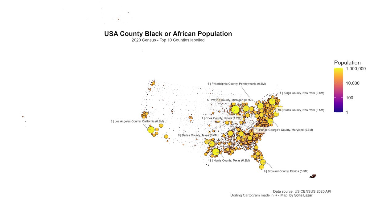 LAZARSofia1's tweet photo. π₯ Wow @Julian_H0ffmann, that tutorial was π₯!
Just mapped out the #White and #Black & #African population in the πΊπΈ USA! πΊοΈ
What do you all think? π§ Should I go for #Asian π¨π³π―π΅ and #Latino π²π½π¨πΊ next? ππ₯
#DataViz #PopulationCartogram #MappingMagic #USA #Diversity #R #race https://t.co/uvP0By2K16