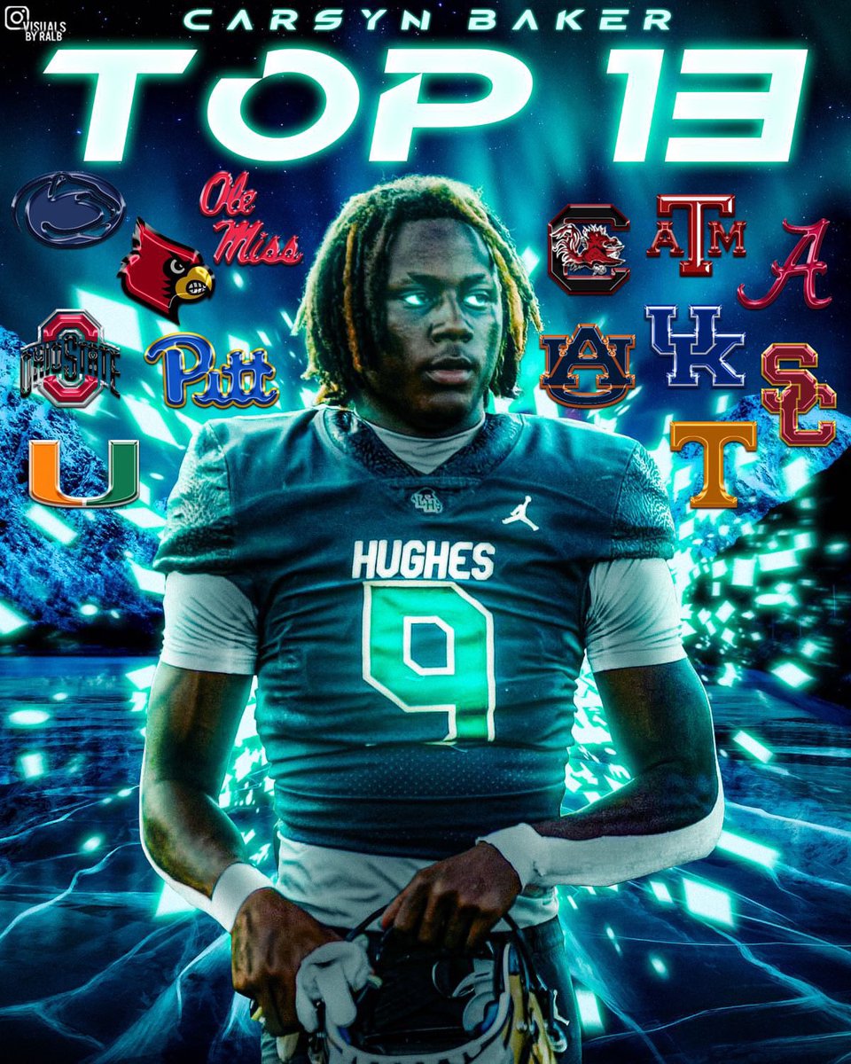 Where Home?🏡 
<a href="/DukestheScoop/">Phillip Dukes</a>