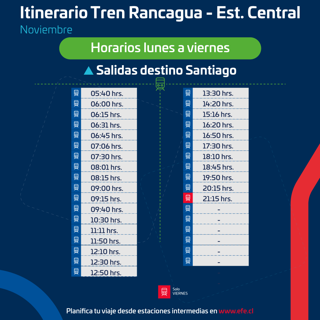 Tren Rancagua - Estación Central tweet media