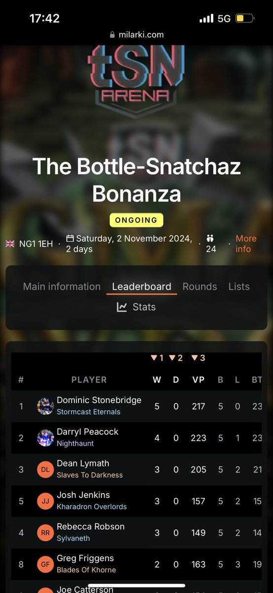 Darryl Peacock tweet media