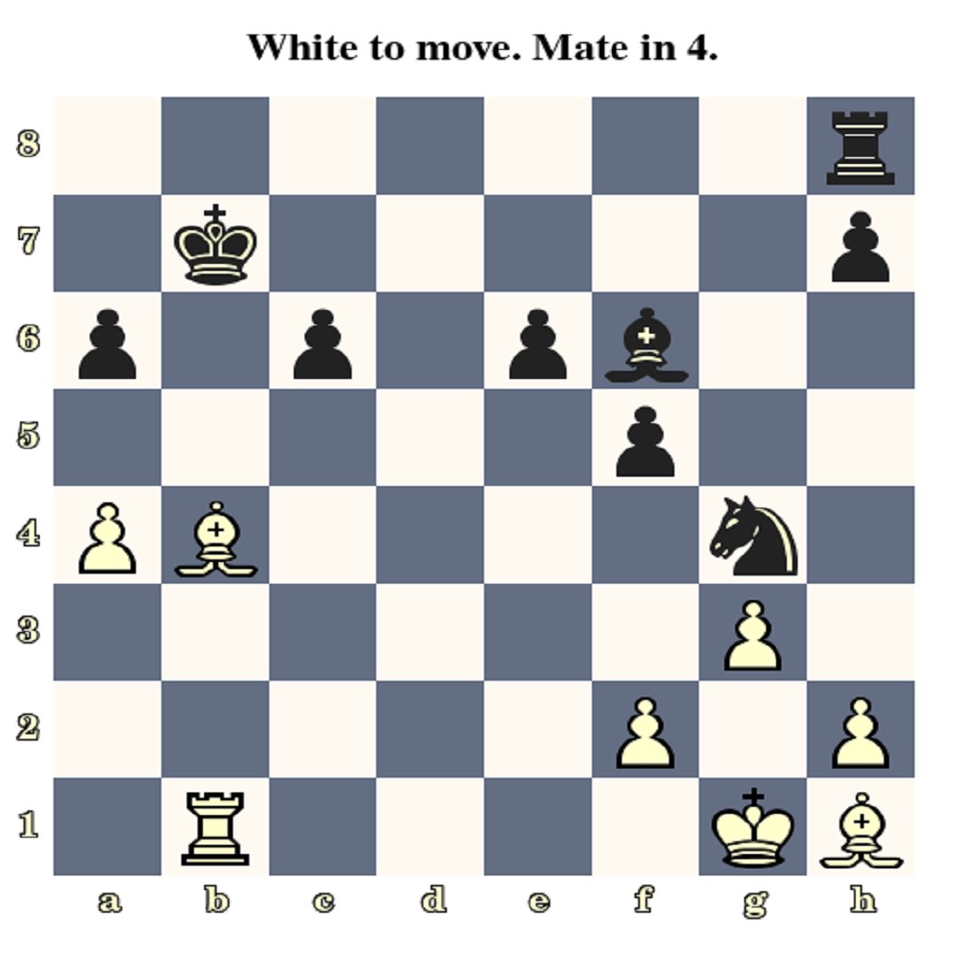 chess.puzzles.daily tweet media