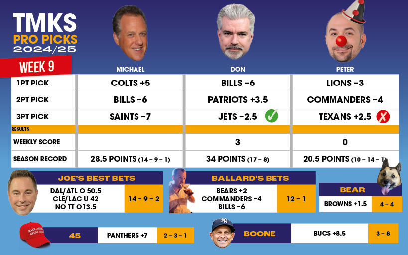 JarvFromOz's tweet photo. Week 9 selections #TMKSProPicks @TMKSESPN https://t.co/3fUIFdzrUg