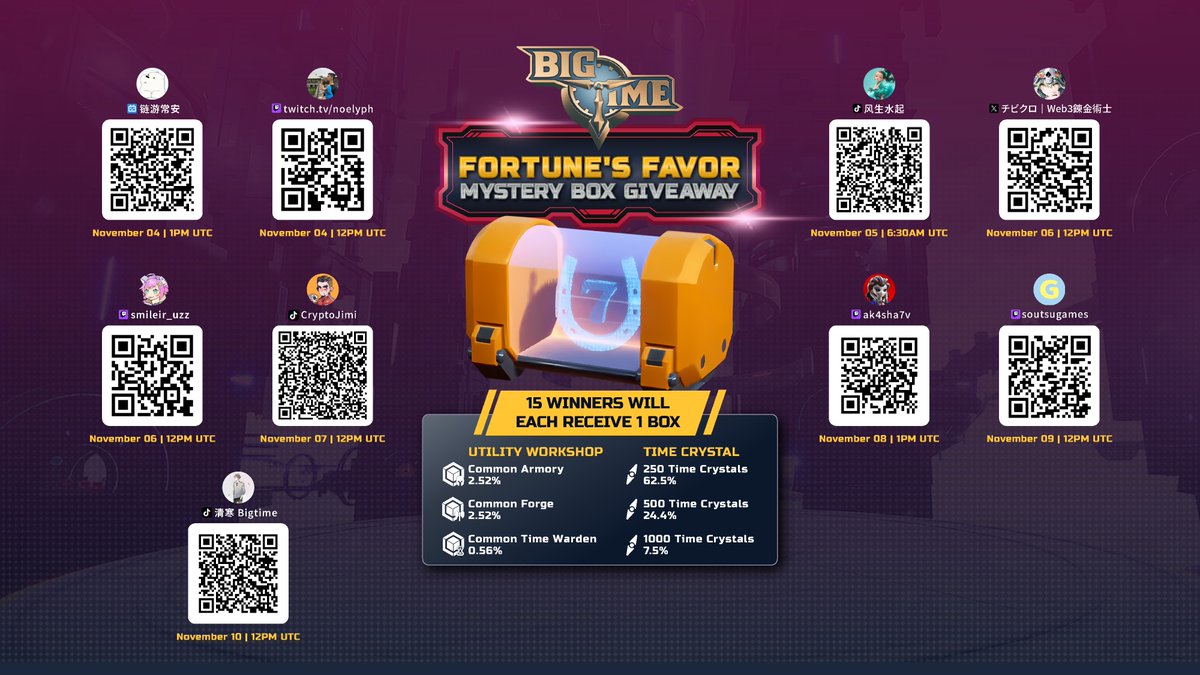 🎉 Get Ready for the Ultimate Daily Giveaway Adventure! 🎉
We’re shaking things up! Starting this week, we’re excited to launch our new giveaway format with 3 chances to win daily! ⭐️

Join 1 amazing streamer from each region as they give away exclusive Fortune's Favor mystery