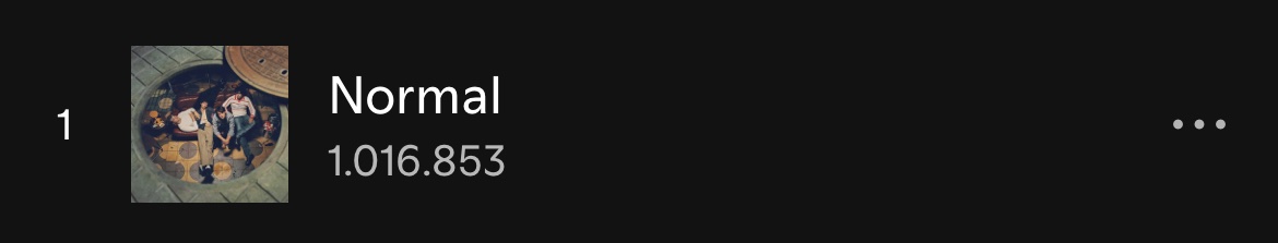 1M en una semana. Normal