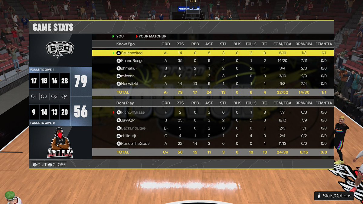 Know Ego ๐ถโ๐ซ๏ธ (@knowego2k) on Twitter photo GGs to these teams as we win <a href="/HOFLeague2K/">HOF League</a> OVN โ
<a href="/GreggPopab_tch/">harley quinn stan account</a>
<a href="/AustinReegs/">๐ก๐ฎ๐ฐ๐ช๐ท</a>
<a href="/shmaku2K/">shmak</a>
<a href="/mfeen2k/">Feen</a>
<a href="/YRNoe_/">Don Dada</a>
5/5 ๐คญ GGs to these teams as we win <a href="/HOFLeague2K/">HOF League</a> OVN โ
<a href="/GreggPopab_tch/">harley quinn stan account</a>
<a href="/AustinReegs/">๐ก๐ฎ๐ฐ๐ช๐ท</a>
<a href="/shmaku2K/">shmak</a>
<a href="/mfeen2k/">Feen</a>
<a href="/YRNoe_/">Don Dada</a>
5/5 ๐คญ