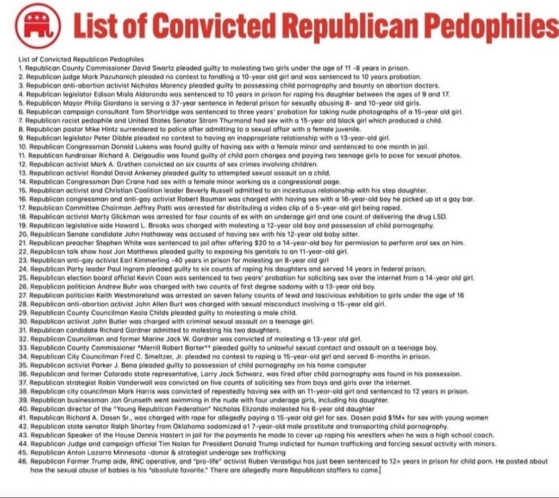<a href="/Acyn/">Acyn</a> MAGA pedo hunters are misdirected and lied to by the real pedophiles. This is a partial list.