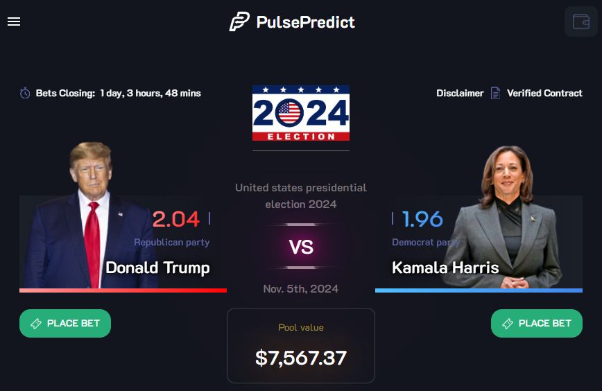 PulsePredictio's tweet image. 30 hours left! 😱  $7,600 on the line!

Who do you think will win the #USElection2024 ?

🔴Trump 2.04
🔵Harris 1.96

Harris is leading!  💪  Go bet now! 💸

pulsepredict.io/events/election