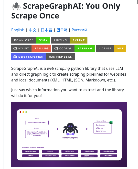 tom_doerr's tweet photo. Are there scrapers that just randomly go through sites? https://t.co/4BfLWpD6ad