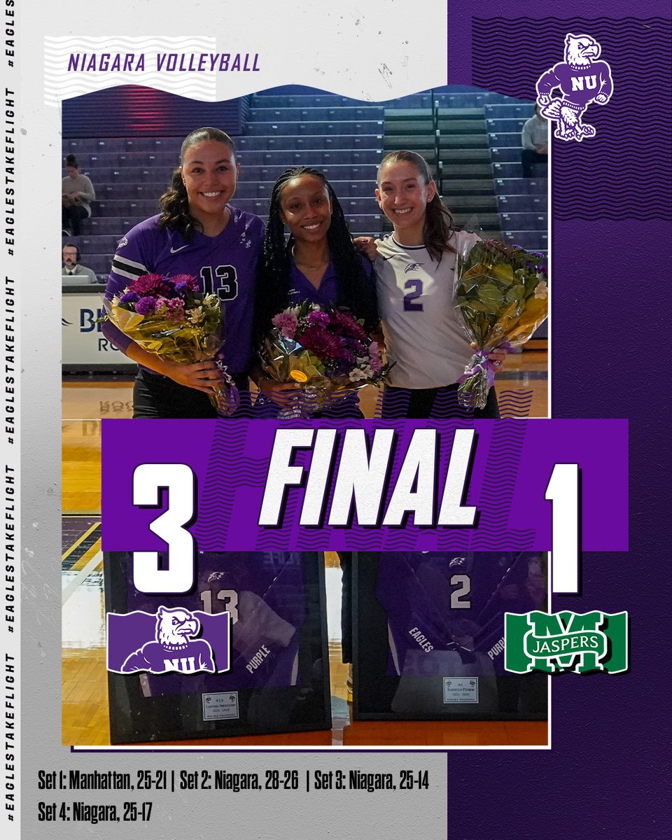 NiagaraVB's tweet photo. Nothing sweeter than a Senior Day Win!

🟣🦅🏐 https://t.co/JHBkzllSdG