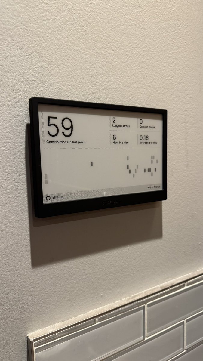 Mark_Hopper24's tweet image. Received my @useTRMNL display yesterday, super cool. It’s hanging in my kitchen cycling through my calendar, weather, GitHub stats, upcoming movies, etc.
Well done @ryanckulp and team! Awesome support helping iron out a few issues on a custom plugin I was working on too.