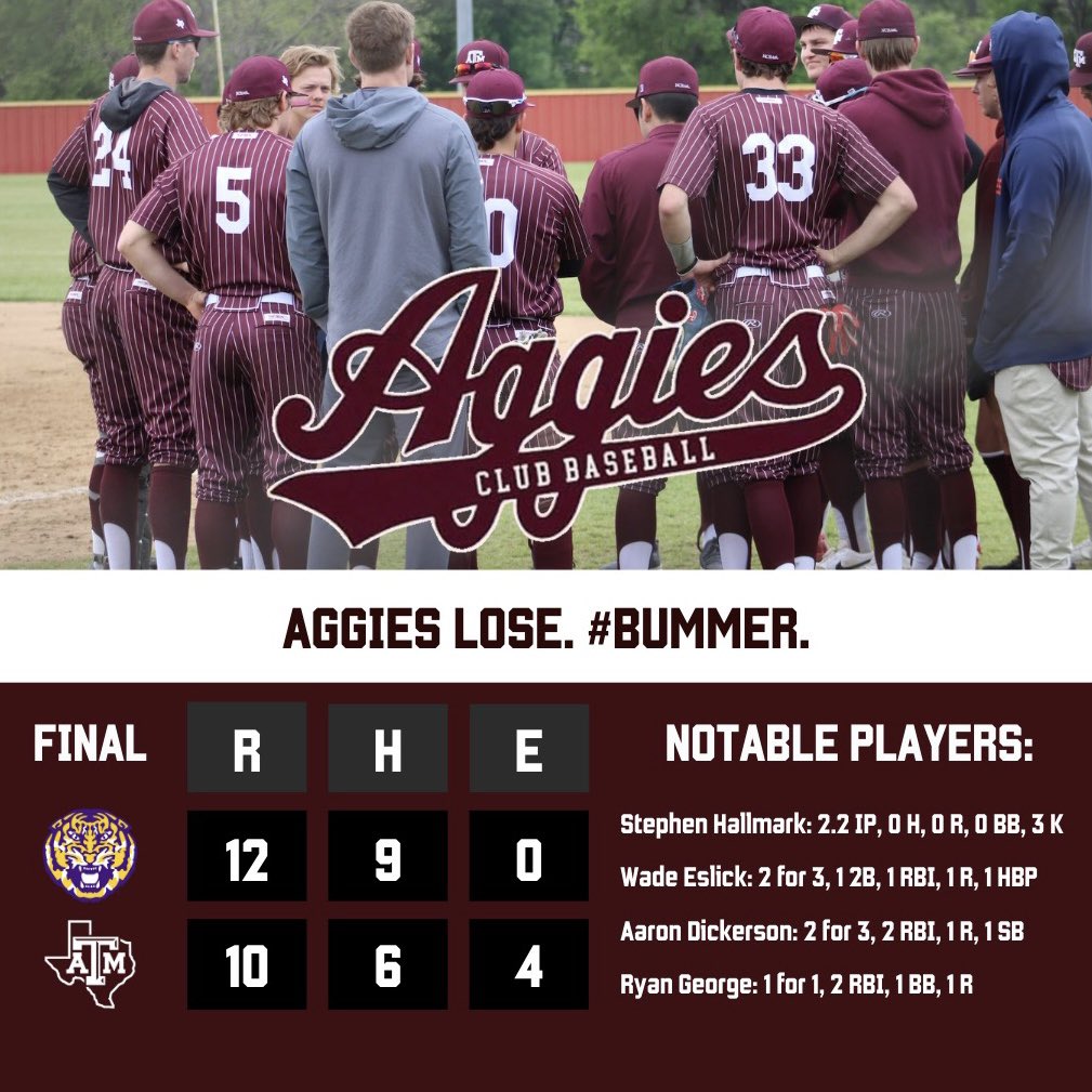 Texas A&M Club Baseball tweet media