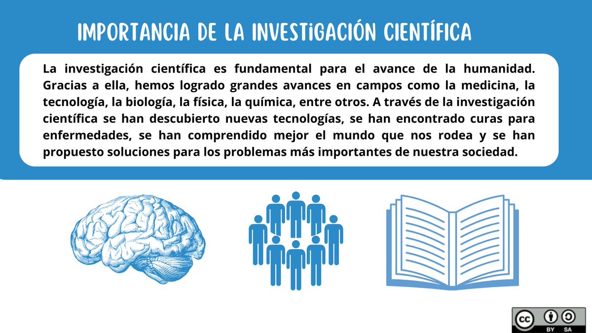 AntonioTor96853's tweet photo. #PedagogiadelasCienciasExperimentales #Investigación #Investigador #Procesos #Cualidades #Importancia #educacion @jorgearmi20  @experimenutmach https://t.co/MXMfJqt2sZ