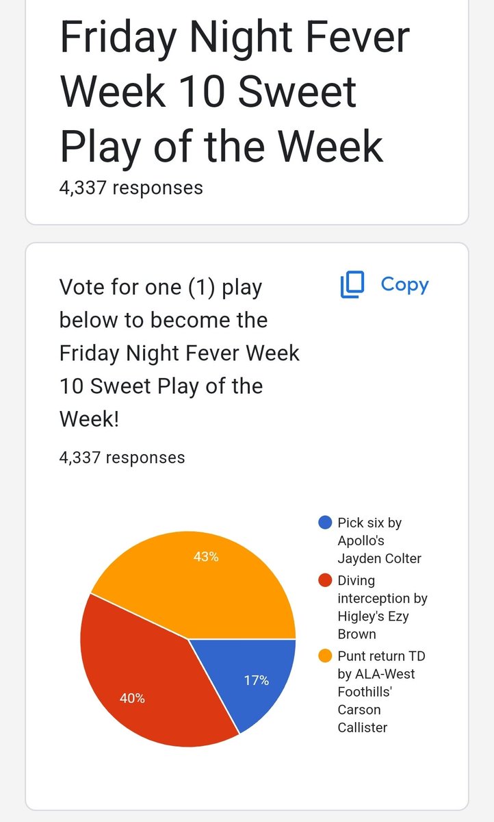 Higley Vision 👁️ Unofficial Higley Fan Page tweet media