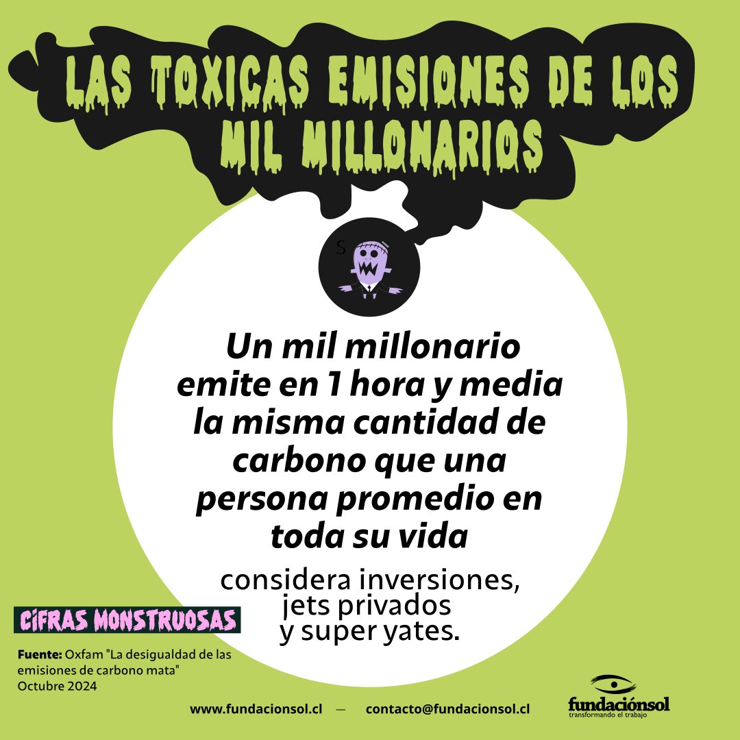 lafundacionsol's tweet photo. Cifras monstruosas #Halloween. Emisiones tóxicas: Un "mil millonario"  (billionaire) emite en 1 hora y media la misma cantidad de carbono que  una persona promedio en toda su vida (considerando inversiones, jets  privados y super yates). https://t.co/PFVZavKS1r