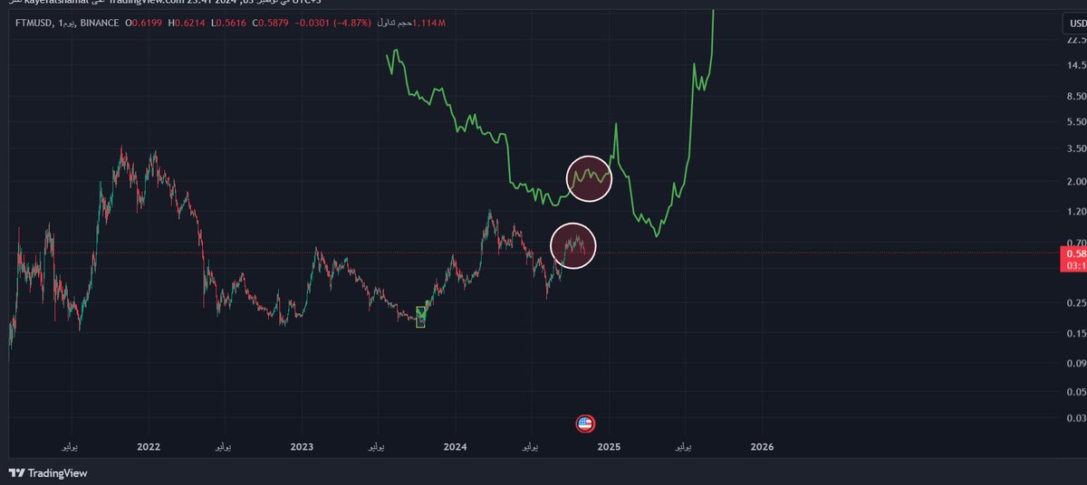 𝓐𝓑𝓞 𝓗𝓐𝓓𝓔𝓔𝓛 tweet media