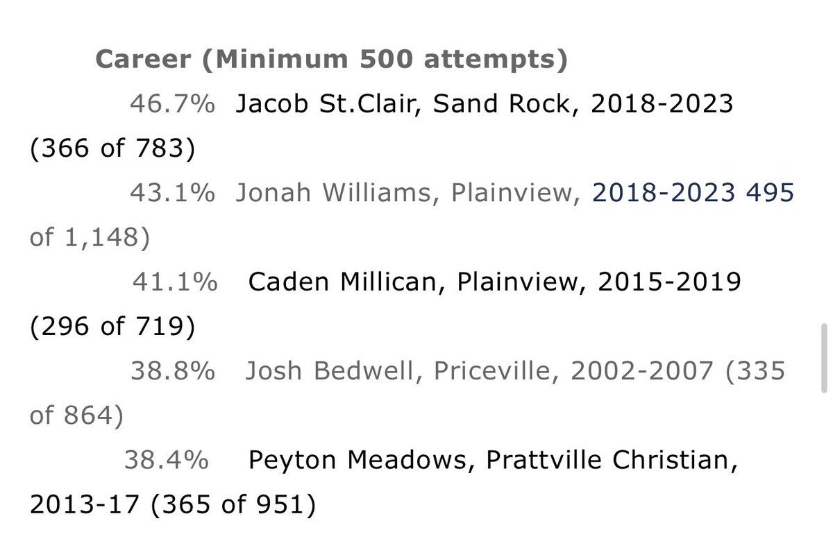 Emily StClair tweet media