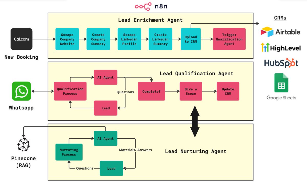 Ahmed Mukhtar tweet media
