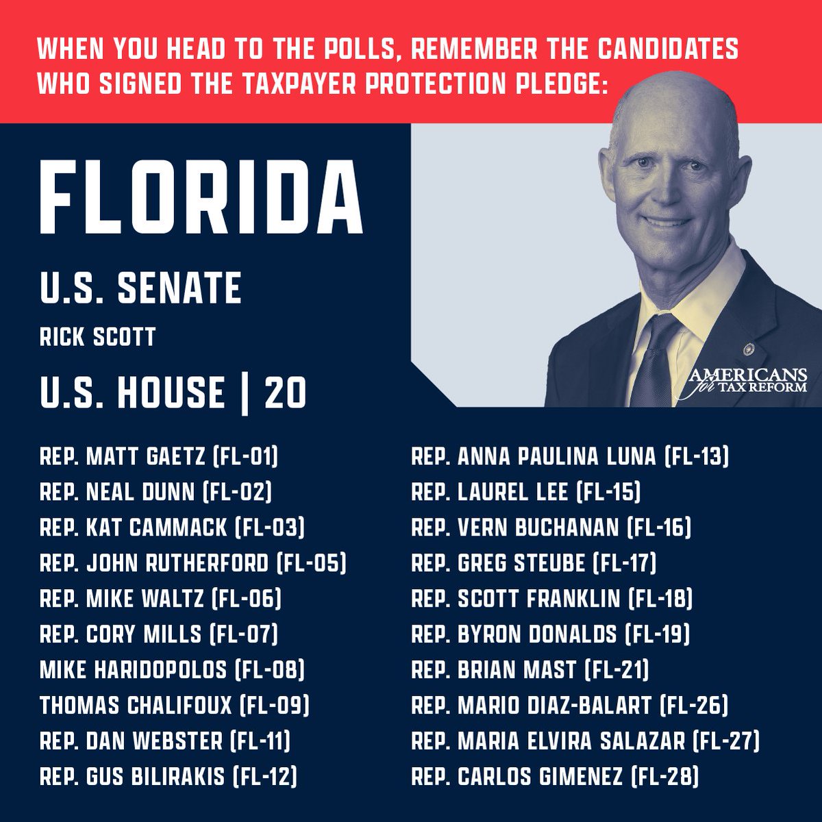 taxreformer's tweet photo. In #Florida, you’re fortunate enough to have candidates for the US Senate and House who have signed the #TaxpayerProtectionPledge. They have made a written promise to you, #FL taxpayers, that they will never vote to increase your taxes if elected. #nonewtaxes @SenRickScott @realannapaulina @MaElviraSalazar