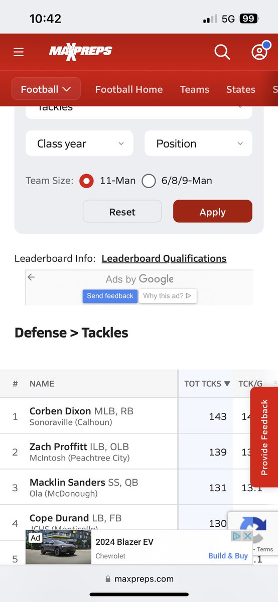 Zach Proffitt (@zachproffitt25) on Twitter photo Blessed to end the season in the position I did #1 in 5A and #2 in Georgia
139 tackles through 10 games filmβ¬οΈ
hudl.com/v/2QbkJ4
<a href="/chowan6464/">Derek Smith</a> <a href="/CoachJBlack/">Coach Black π</a> @DrakeCoachSmith <a href="/MichaelRyanDay/">Michael Day</a>
<a href="/BenMoore247/">Ben Moore</a> <a href="/MHS_Football39/">McIntosh Football</a> Blessed to end the season in the position I did #1 in 5A and #2 in Georgia
139 tackles through 10 games filmβ¬οΈ
hudl.com/v/2QbkJ4
<a href="/chowan6464/">Derek Smith</a> <a href="/CoachJBlack/">Coach Black π</a> @DrakeCoachSmith <a href="/MichaelRyanDay/">Michael Day</a>
<a href="/BenMoore247/">Ben Moore</a> <a href="/MHS_Football39/">McIntosh Football</a>