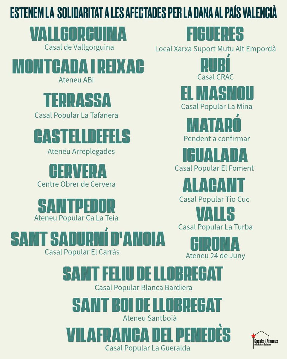 Nova ampliació del punts de recollida de donacions!  Ja en són més de seixanta!💥

Per més informació sobre com podeu ajudar, entreu al web 👇🏽 organitzemlaresposta.cat

#SuportMutu