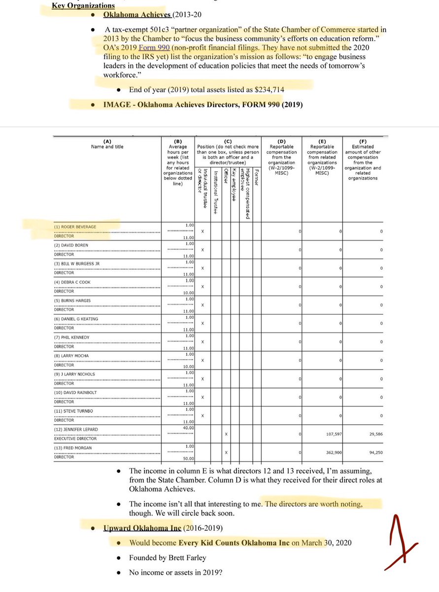 HollowayCarmie's tweet image. 1/ The link between the #Vose family’s offshore money laundering, as revealed in the Offshore Leaks Database, and the Oklahoma grand jury investigation into @RyanWaltersSupt and the mismanagement of millions in federal education funds, is #RogerBeverage, the former President and…