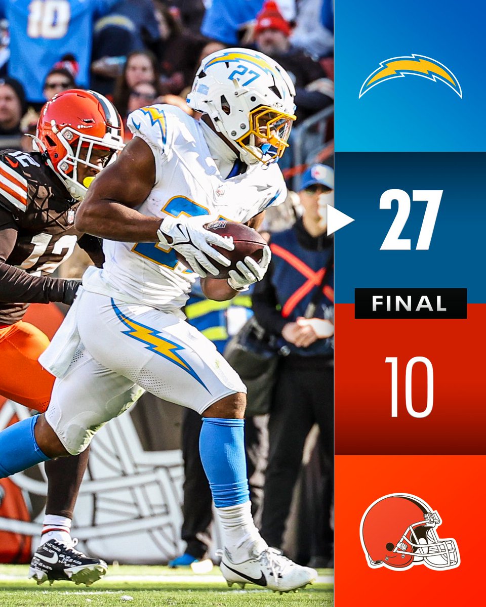 NFL's tweet photo. FINAL: @chargers get the Week 9 win! #LACvsCLE https://t.co/ejBF5I8Omt