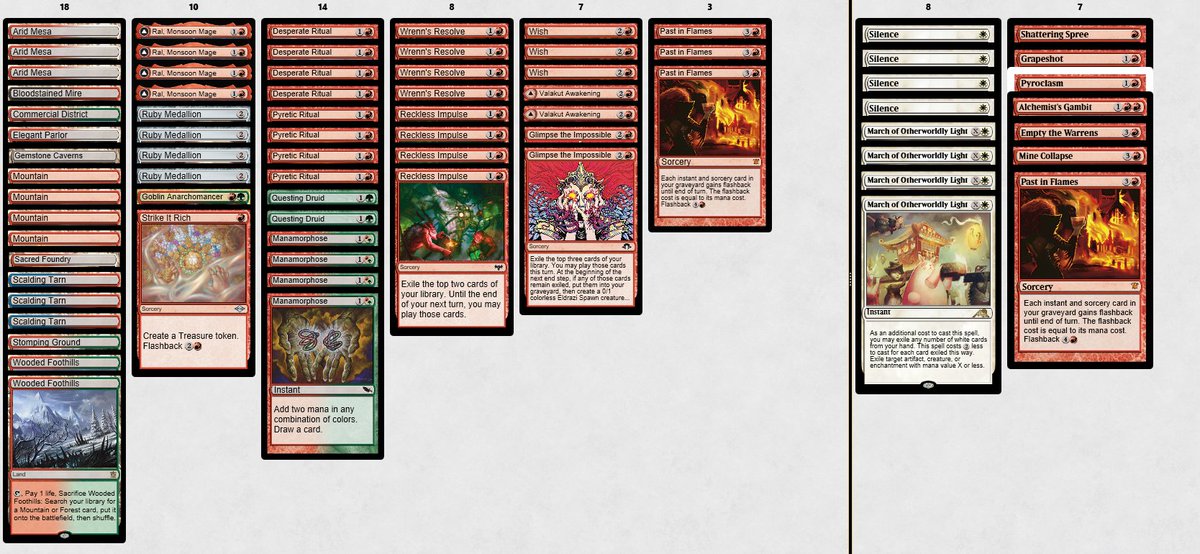 Pacto la final de un Qualifier al <a href="/CtoESModern/">CAMPEONATO MODERN</a> porque me pilla en Japón y me entero en la final (soy así de despistado)

Rondas:

Bye (Lol)
Jeskai Control:☔️⚡️☔️
Boros Energy: ⚡️⚡️
UB Frog: ⚡️☔️⚡️
Boros Energy: 🤝🤝
SEMIS -> Boros Energy: ⚡️⚡️
FINAL -> Jeskai Control: 🤝🤝