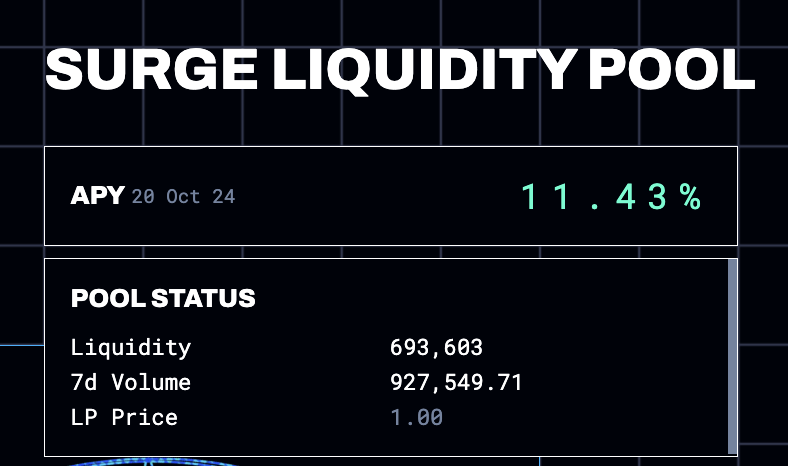 RootFinanceXRD's tweet photo. The #RootFinance X #Surge $USDC strategy is more appealing than ever! 🤯
#Radix users can borrow $USDC at 2.9% and supply it on @surge_trade to earn 11.4%, achieving a net yield of 8.5%! 🌱⚡️❤️
Like ❤️ and Retweet 🔁 to let the whole #RadFamily know about this opportunity! https://t.co/4aRGuBTZTF